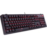 Meka Pro Gaming, Gaming-Tastatur