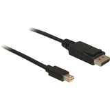 DeLOCK Adapterkabel Mini-DisplayPort > DisplayPort schwarz, 2 Meter