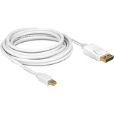 DeLOCK Adapterkabel mini DisplayPort > DisplayPort weiß, 5 Meter