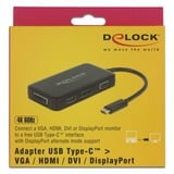 DeLOCK USB Adapter, USB-C Stecker > VGA + HDMI + DVI + DisplayPort Buchse schwarz, 15cm