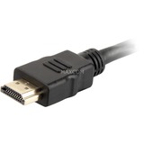 High Speed HDMI-Kabel mit Ethernet