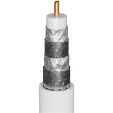 goobay Antennenkabel (135dB typ), Koax-Buchse > Koax-Stecker weiß, 1 Meter