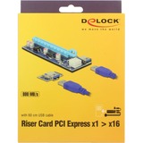 DeLOCK Riser Card PCI x1 > x16 USB Kabel 