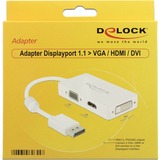 DeLOCK Adapter Displayport > VGA / HDMI  /DVI-D weiß, 16cm