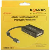 DeLOCK Adapter MiniDisplayport > DisplayPort / HDMI / DVI schwarz, 16 cm