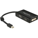 DeLOCK Adapter MiniDisplayport > VGA/HDMI/DVI schwarz, 16 cm