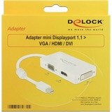 DeLOCK Adapter MiniDisplayport > VGA/HDMI/DVI weiß, 16 cm