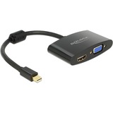 DeLOCK Adapter Mini DisplayPort > VGA/HDMI schwarz, 18cm