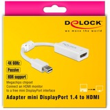 DeLOCK Adapter mini DisplayPort > HDMI 4K 60Hz mit HDR Funktion passiv weiß, 10cm