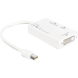 DeLOCK mini Displayport Adapter weiß