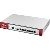 Zyxel USG FLEX 500, Firewall 