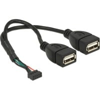 DeLOCK USB 2.0 Y-Kabel, 10 Pin Header > 2x USB-A Buchse schwarz, 20cm