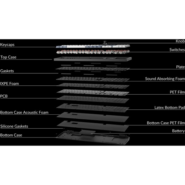 Keychron Q6 Max, Gaming-Tastatur schwarz/mehrfarbig, DE-Layout, Gateron Jupiter Banana, Hot-Swap, Aluminiumrahmen, RGB