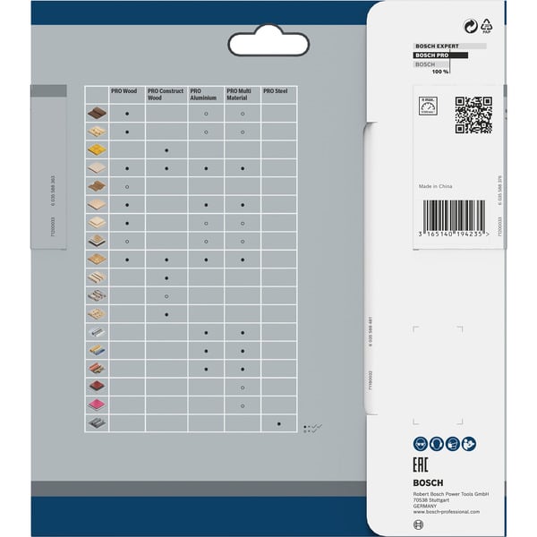 Bosch Kreissägeblatt Construct Wood, Ø 160mm, 12Z Bohrung 20mm, für Handkreissägen