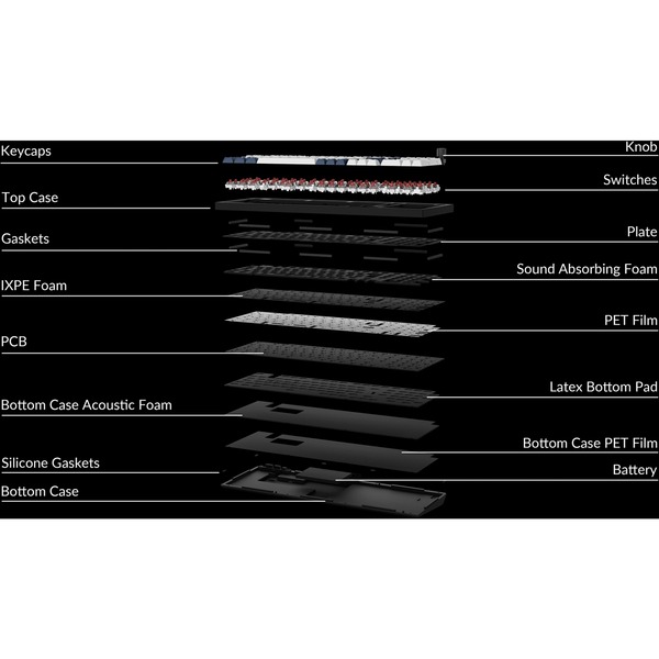 Keychron Q5 Max, Gaming-Tastatur schwarz/mehrfarbig, DE-Layout, Gateron Jupiter Red, Hot-Swap, Aluminiumrahmen, RGB